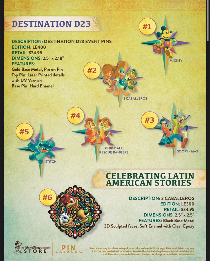 Destination D23 TWDCS Pins